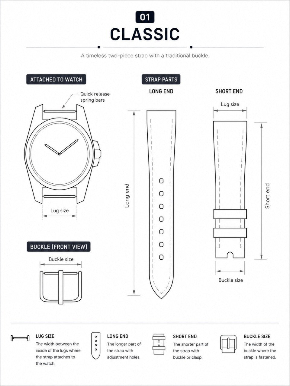 Classic strap style guide