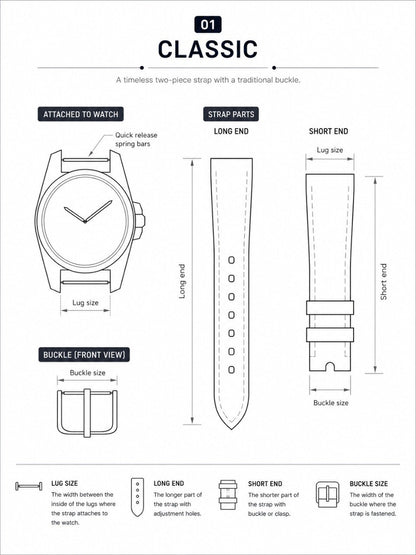 Classic strap style guide