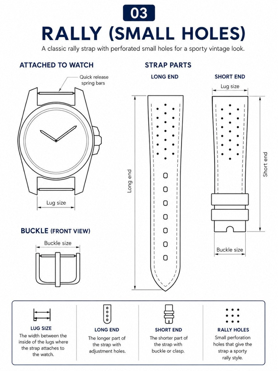 Rally Small Holes strap style guide