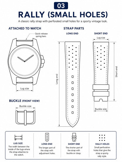 Rally Small Holes strap style guide