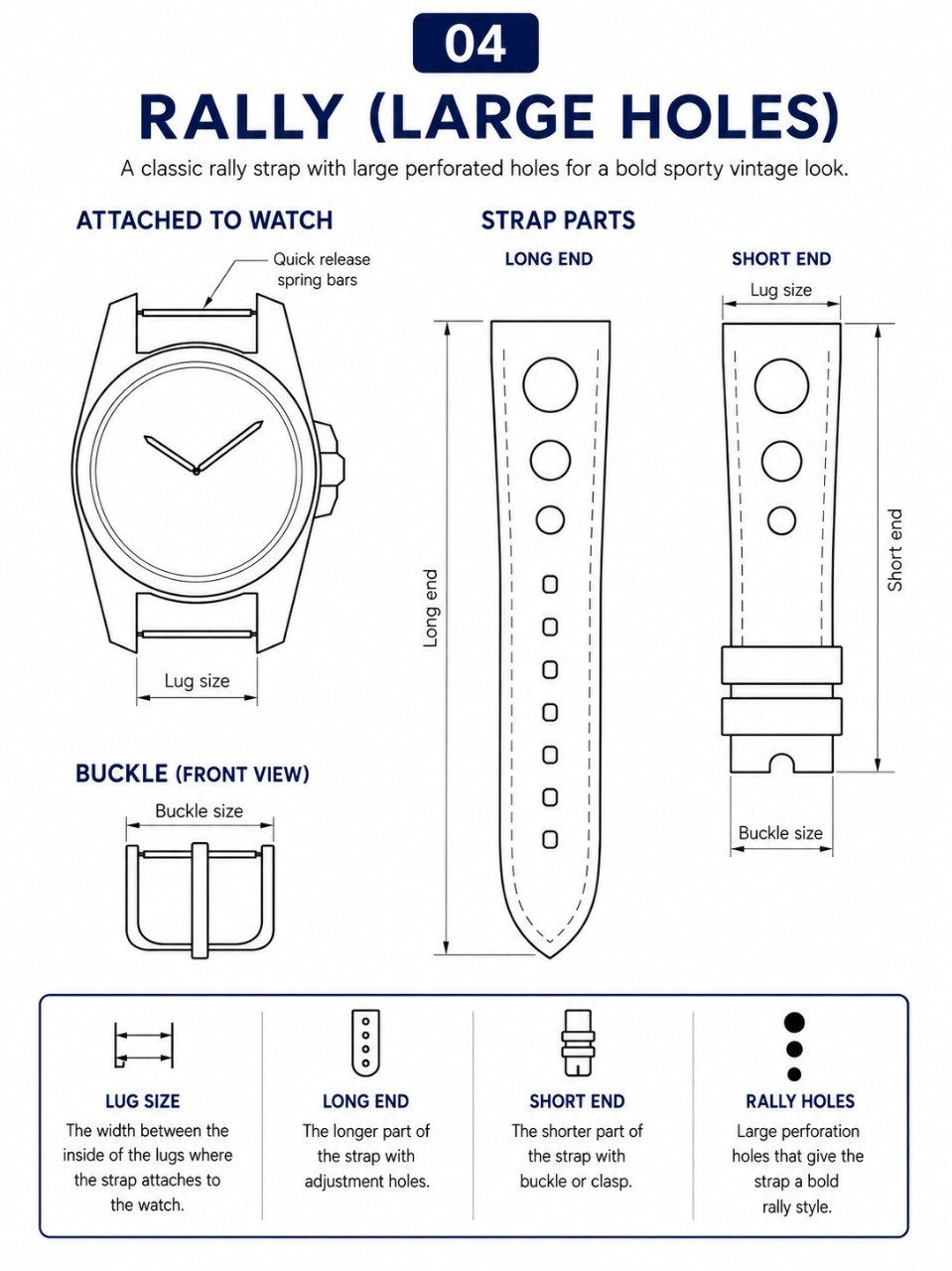 Rally Large Holes strap style guide