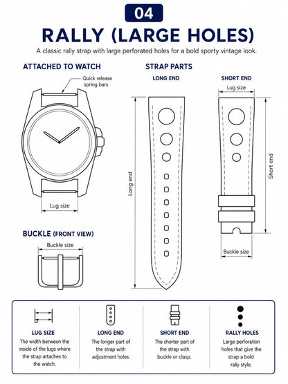 Rally Large Holes strap style guide
