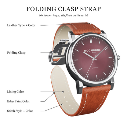 Folding deployant clasp leather watch strap 3D guide