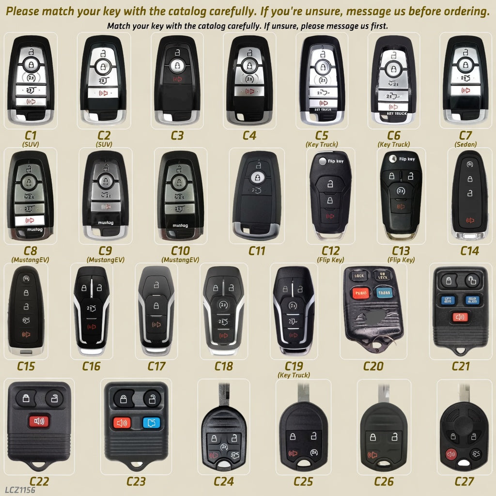 Key shape reference catalog - match your key shape (C1, C2, etc.) before ordering
