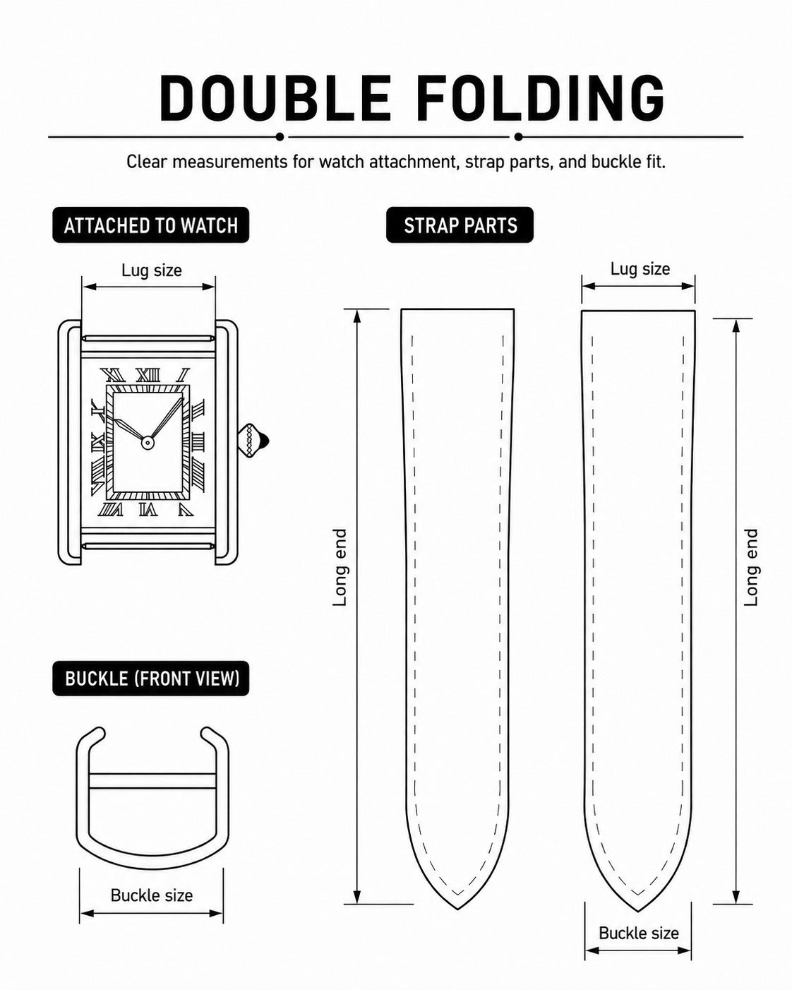 Double Folding