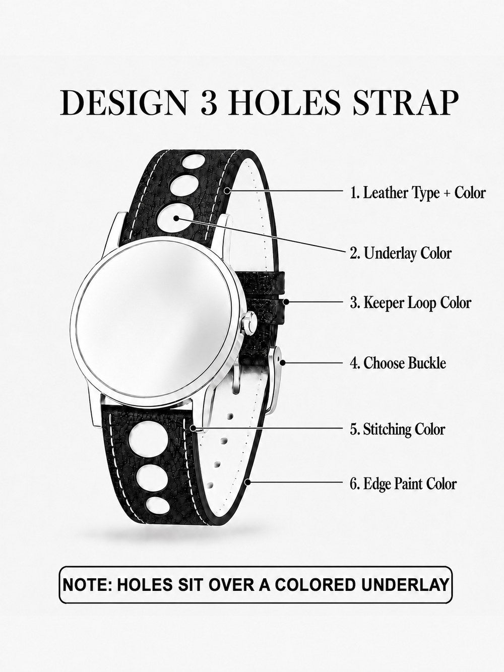 3 Holes Underlay